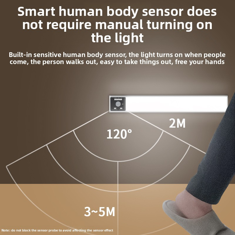 Ultra-Thin Motion Sensor Led Strip Light - Magnetic & Adhesive Rechargeable Under Cabinet Lighting (Auto On/Off Dimmable No Wiring Needed)​​_voghion.com