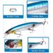 Nieuwe Lure Bait 19,1 g/13,5 cm Long Throw Sinking Minnow Bait Vis Aas Visgerei Producten_voghion.com