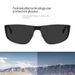 GS15 Polarized Smart Sunglasses With Bluetooth, UV Protection & Anti-Blue Light – Magnetic Clip-On For Calls & Music_voghion.com