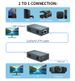 200M HDMI Extender Over Single Cat5e/6 HDMI to rj45 Over IP/TCP by Ethernet Switch One to Multiple Monitors 1080P Video Extended_voghion.com