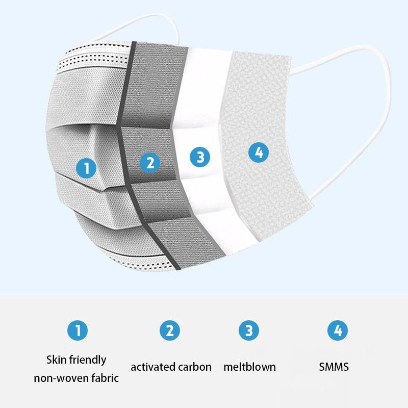 Activated Carbon Mask Disposable Five-layer Thickened Gray Industrial Dustproof Gray Anti-odor Single Independent Packaging_voghion.com