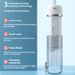 Irrigador bucal portátil con bomba de pistón inalámbrica, resistente al agua IPX7, depósito de 300 ml, 3 modos, recargable por USB-C, batería con más de 30 días de duración._voghion.com