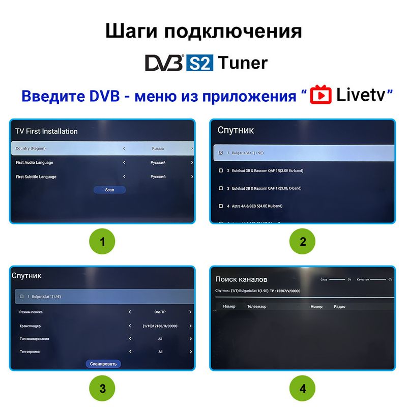 Original HOMATICS DVB-T2 DVB-S2 Tuner for Homatics_voghion.com