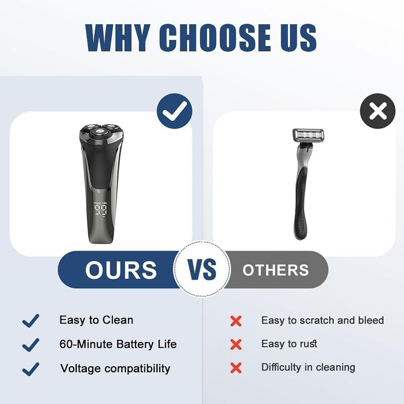 4D Yüzen Başlıklı Döner Tıraş Makinesi - Islak/Kuru Şarj Edilebilir Tıraş Makinesi_voghion.com