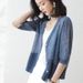 Tencel New 2021 Summer Knitted Women's Cardigan Casual Fashion Commuting Hollow Crochet Loose Thin Seven-quarter Sleeve_voghion.com