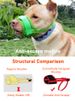 Muzz Dogs Biting, Barking, Accidental Feeding, Prevents Slipping, Suitab For Small, Medium, And Large Dogs, By PawParty Store_voghion.com