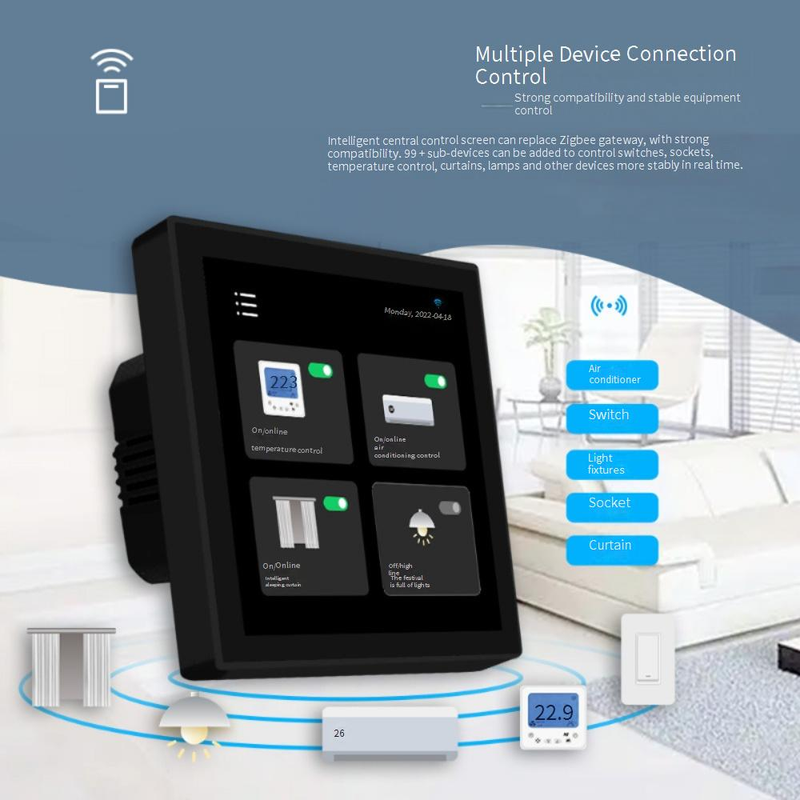 Tuya ZigBee 4-inch Smart Hub met Ethernet-poort - Linux OS Multifunctioneel bedieningspaneel, wandmontage_voghion.com