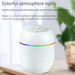 【Easter Limited】Egg Humidifier | 300ml USB Aroma Diffuser | 2 Mist Modes + 7-Color LED | Car/Home/Office Use (Pastel Blue/Pink)_voghion.com