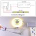 Bathroom Makeup Mirror LED Light Strip 12V Dressing Table Background Lighting Dimmable Touch Sensor LED Vanity Light For Decorat_voghion.com