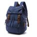New Canvas Computer Korean Version, Student Bags, Travel Backpacks_voghion.com