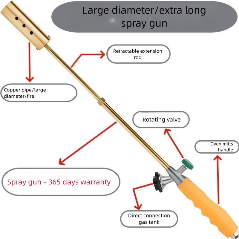 Outdoor Extended Fire Stainless Steel Spray Gun Pig Hair Burning Camping Straight Handle Handheld Detachable Igniter_voghion.com