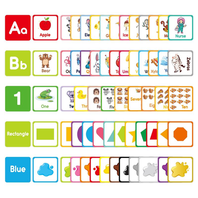 Cognitive Cards Children's Cartoon English Flash Cards Alphabet Shapes Animals Learning Education Early Education Cards_voghion.com