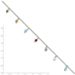 Sterling Silver Polished Multi-colored Beads 9in Plus 1in Ext. Anklet_voghion.com