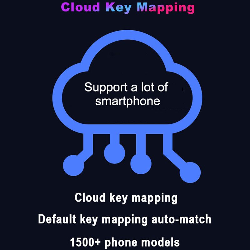 Plug and Play Gamepad PUBG Mobile Controller Gaming Keyboard Mouse Converter Bluetooth 5.0 for Android Adapter for IOS_voghion.com