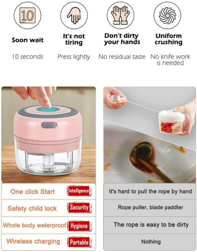 Choiceness USB Mini Chopper - elektryczna kostkarka do czosnku i cebuli 250 ml_voghion.com