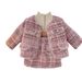 Mädchen Anzüge Für Winter Neue Stil Modische Temperament Baumwolle Jacke Kurzen Rock Zwei Stück Anzug Plaid High-End_voghion.com