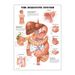 English Anatomy Human Organs Canvas Print Classroom Hospital Core Poster_voghion.com