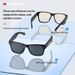 Gafas inteligentes Gafas inteligentes inalámbricas Bluetooth Gafas de música Gafas anti luz azul Gafas para mujeres y hombres Gafas de llamada_voghion.com