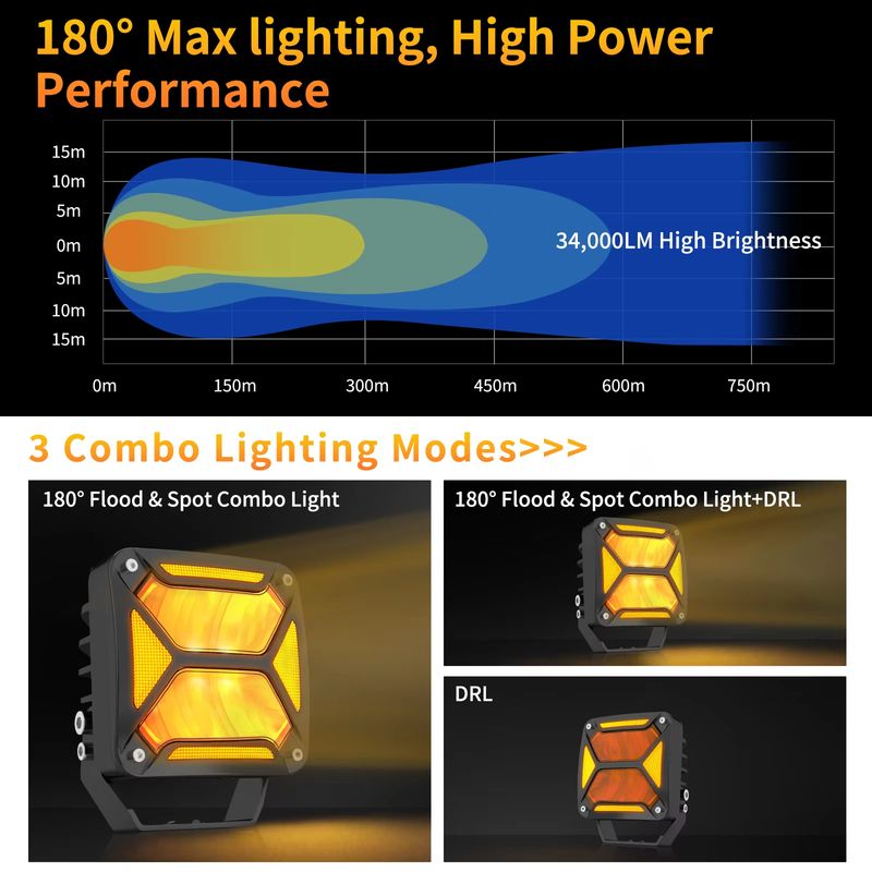 5-inch 2pcs Off-road Spotlight Led DRL Work Light For Jeep For Tank 300 Truck 4x4 SUV ATV Motorcycle Headlight Driving Lights_voghion.com