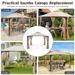 Feet Holes Gazebo And 10 Replacement Vent X 12 Air Drainage With Top_voghion.com