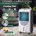 Portable Air Cooler Fan With Heater And Humidifier Function_voghion.com