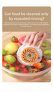 USB Fruit & Vegetable Cleaner - Portable Ozone Sterilizer For Pesticide Residue Removal Wireless Charging_voghion.com