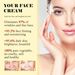 EELHOE Deep Anti-Wrinkle Cream Anti-Aging, Lightening Spots And Fine Lines, Firming And Brightening Skin Moisturizing Cream_voghion.com