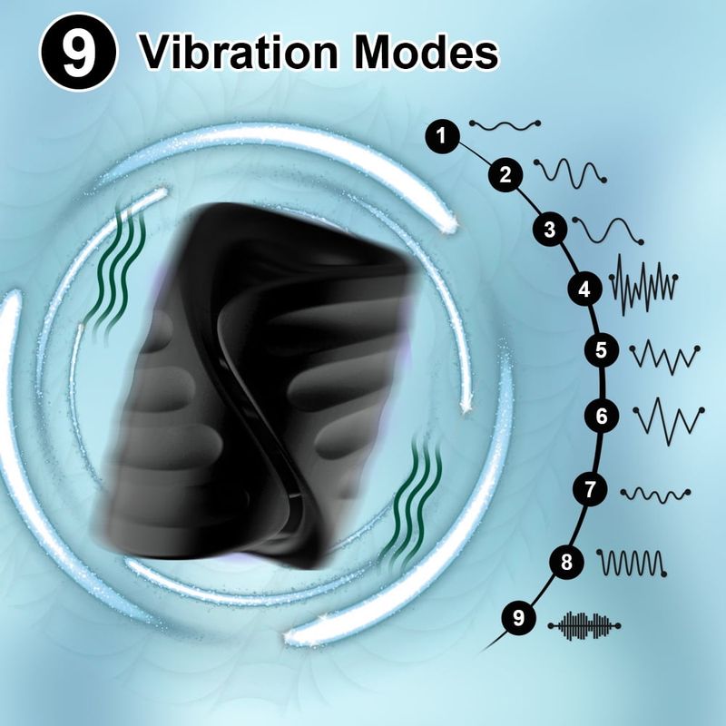 Erkek Mastürbatör Eğitim Vibratörü, Erkekler İçin Seks Oyuncakları 9 Modlu Titreşimli Eğitim Stimülatörü Mastürbasyon Kupası Masaj Aleti, Siyah_voghion.com
