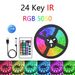 5050 RGB LED Strip Lights Kit With Music Sync & Smart Control, 5V USB-Powered, Waterproof, 12/30 LEDs Per Meter, CE Certified_voghion.com