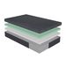 11inch Queen Mattress Green Tea Gel-Infused Memory Foam Mattress, Gray, Mattress In A Box_voghion.com