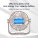 Mini Desktop Plug-in Büro Elektrische USB Kleine Clip Umwälzventilator Digitalanzeige_voghion.com