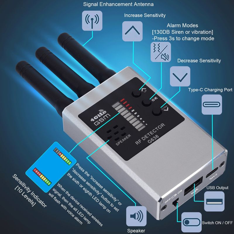 G638W Hotel Infrared Anti-Recording Camera Detector Anti-Tracking Device Scan Check GPS Positioning_voghion.com