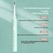 Sonic Electric Toothbrush – 4 Modes, Magnetic Levitation Motor, 40,000 RPM, UV-Coated (White/Pink/Mint)_voghion.com