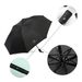 Automatic Folding Umbrella UV Windproof Auto Open Close One Handed Foldable Umbrella Portable Windproof Rain Umbrella_voghion.com