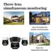 Triple-Lens WiFi Security Camera With 6MP HD, Smart Night Vision, 360° Panoramic View, IP66 Weatherproof For Outdoor Surveillance_voghion.com