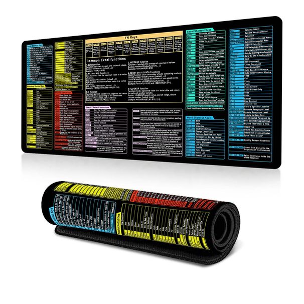 Tappetino per mouse con scorciatoia inglese di grandi dimensioni per computer da ufficio in Europa e in America, tappetino per mouse di grandi dimensioni di grande vendita_voghion.com
