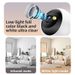 AI Smart Two-Way Surveillance Camera Peephole Home Video Intercom Elderly Child One-Key Call_voghion.com