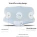 Anti-wrinkle Pillow, Side Sleeper Pillow, Memory Foam Pillow That Prevents Facial Pressure_voghion.com