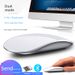 Dual-Mode Rechargeable Bluetooth Wireless Ultra-Thin Stylish Creative Mute Touch Minimalist Mouse_voghion.com