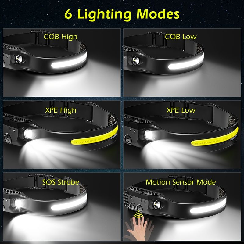 3PCs COB&LED Headlamp, Multi-mode Induction Headlight, Outdoor Motion Sensor Headlamp, Rechargeable For Running Camping Hiking Etc_voghion.com