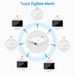 LoraTap ZigBee 3.0 Tuya Smart Life Roller Shutter Curtain Light US Switch Motorized Bds Work for Alexa Google Home_voghion.com