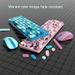 Wireless Keyboard And Mouse Set – Cute Pink Retro Style, Silent Mechanical Keys For Office/Girls (Bluetooth 5.0, Ultra-Thin, Plug & Play)_voghion.com