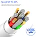 25/100/150/200/300cm Micro USB Charge Cable 2A Fast Charging Micro Data Cord For Huawei Samsung Xiaomi Android Mobile Phone_voghion.com