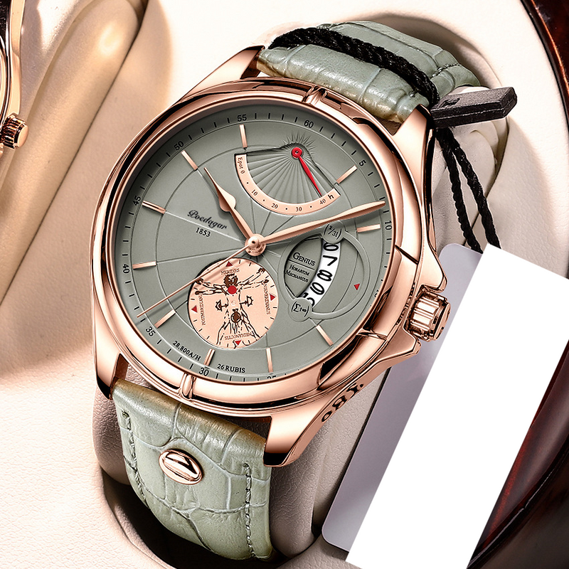 Men's Watch Waterproof Calendar Casual Business Quartz Men's Watch_voghion.com