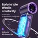 Mini ventilatore portatile compatto - 3600 mAh USB-C ricaricabile, display digitale a 100 velocità, motore brushless per viaggi e uso all'aperto_voghion.com