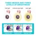 15X Ro per telefono cellulare selfie Live Lamp Camera Lens con LED Ring Flash Smartphone Fill Light Universale_voghion.com