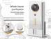 Multi-Space Ozone Generator - 4-in-1 Air Purification System_voghion.com