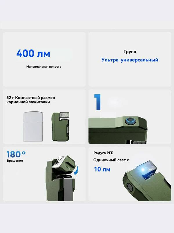 Rechargeable G5 EDC Light 400 Lumens Magnetic Portable Mini Flashlight_voghion.com