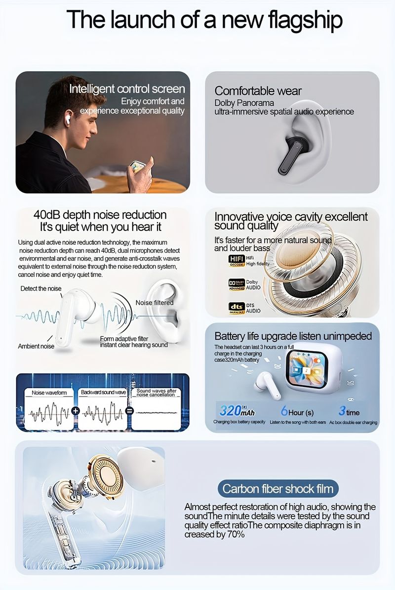 Newly Upgraded Smart LCD Touch Screen Headphones, Chinese And English Multi-language Switching, Built-in Microphone, Intelligent Noise Reduction Switc_voghion.com