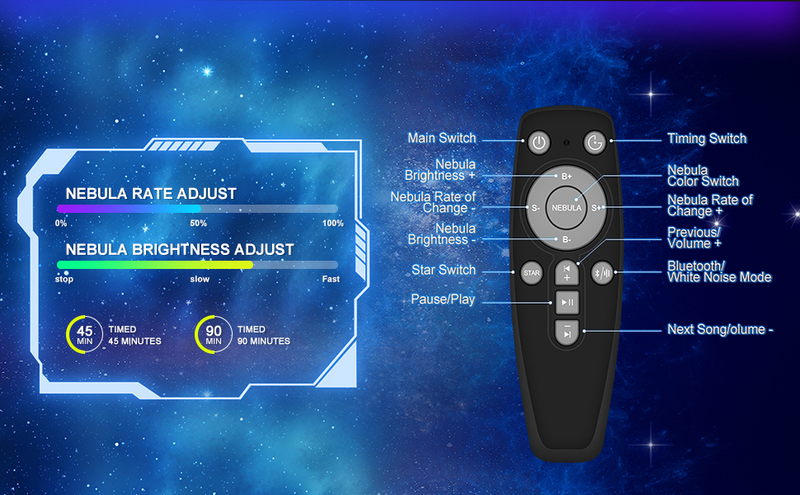 Astronaut Galaxy Projector - Dual Function- Projector And Night Light, USB Powered, Remote Control & Timer, Bluetooth Speaker - With White Noise_voghion.com
